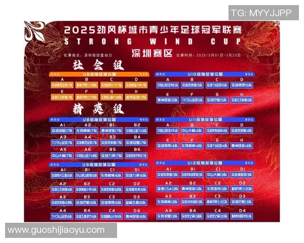 足球明星抽签视频教程详解助你轻松掌握抽签技巧与策略